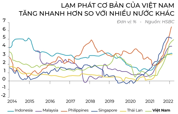 Ha nhiet lam phat