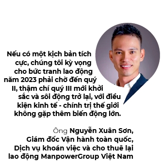 Xoc lai nguon luc 2023