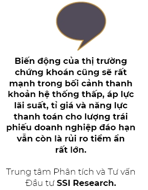 Thi truong chung khoan Viet Nam van con doi dien voi nhieu rui ro