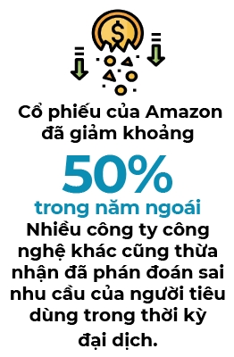 Amazon se sa thai hon 18.000 nhan vien
