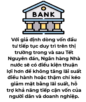 Thoi diem hien thuc hoa loi nhuan voi nhung co phieu dau co