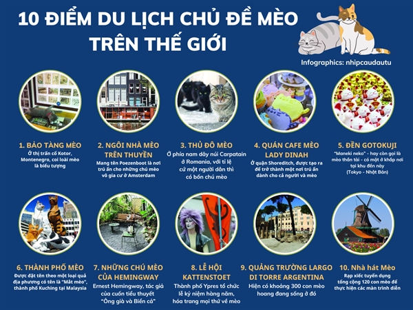 10 diem du lich meo tren the gioi