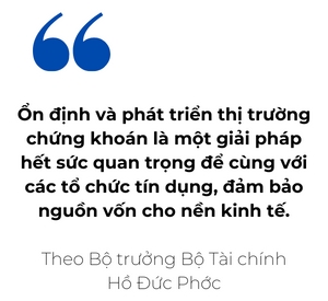 Dinh huong trong tam cua nganh tai chinh trong nay la gi?