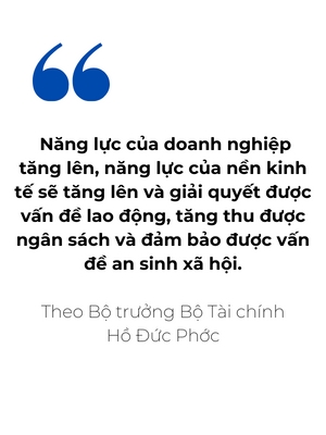 Dinh huong trong tam cua nganh tai chinh trong nay la gi?