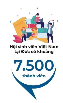 Nguoi Viet bon phuong (So 811)