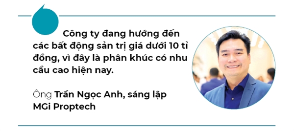 Duong mot chieu cua Proptech Viet