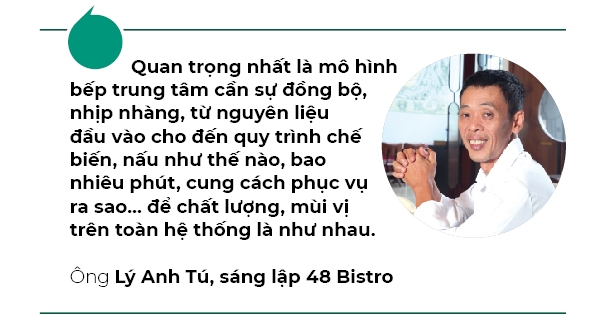 Thoi moi cua cac tiem an danh tieng Viet