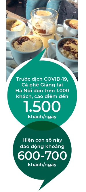 Thoi moi cua cac tiem an danh tieng Viet