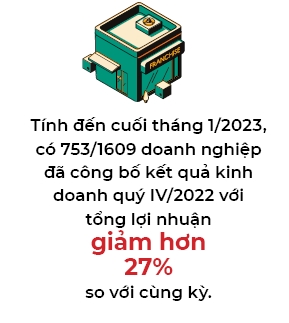 Kha nang thi truong dieu chinh dang cao hon trong thang 2