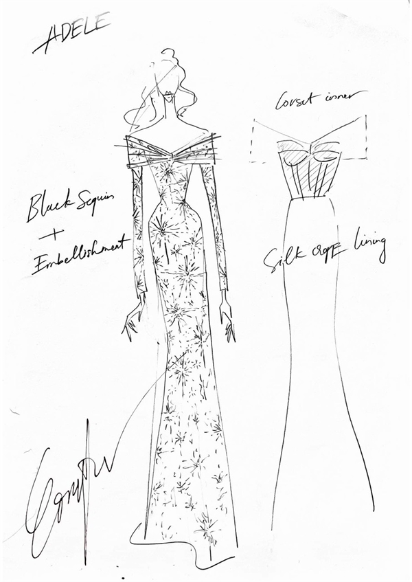 Bản sketch chiếc váy