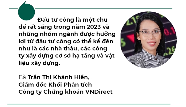 4 thach thuc chinh cua nen kinh te Viet Nam nam 2023