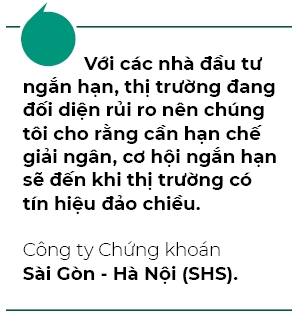 Nha dau tu ngan han van nen dung ngoai