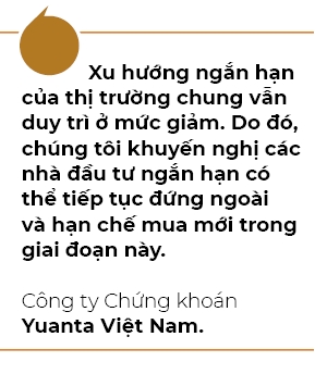 Nha dau tu ngan han van nen dung ngoai