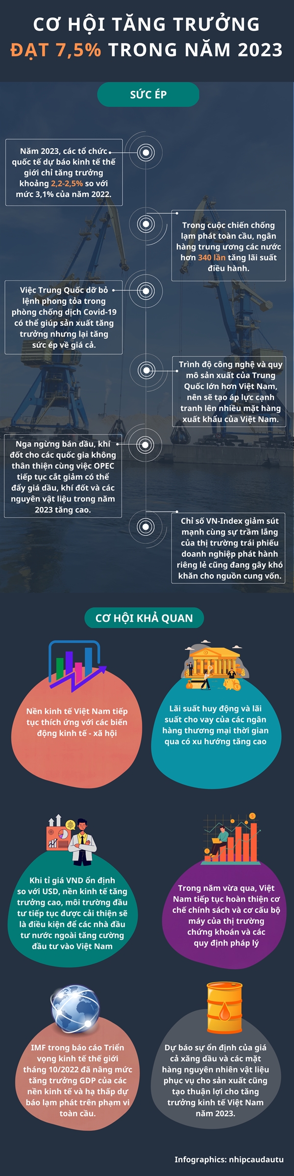 Kinh te Viet Nam se co nhieu co hoi tang truong 7,5%