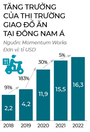 Khuc cua moi cua giao do an cong nghe