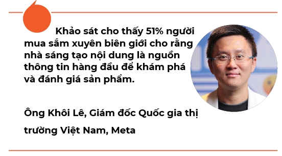 7 xu huong mang xa hoi dinh hinh doanh nghiep nam 2023