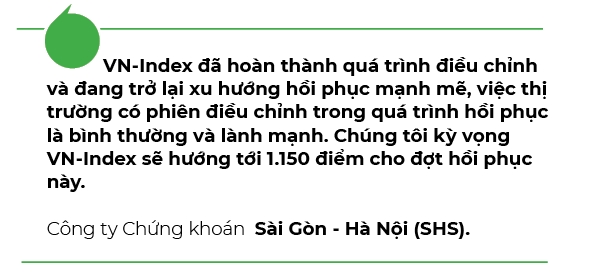 Thi truong chinh la dieu binh thuong?