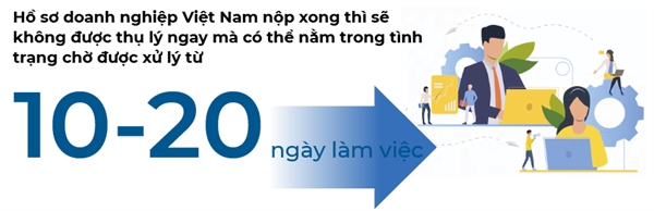 Khong de de xin giay phep lao dong cho nguoi nuoc ngoai lam viec tai Viet Nam