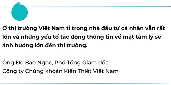 Ly giai bien dong manh cua thi truong chung khoan gan day