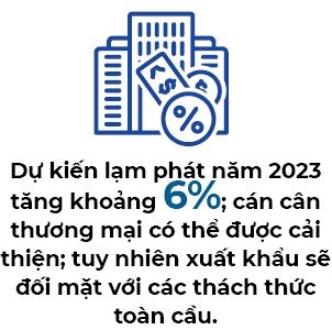 Standard Chartered du bao GDP Viet Nam tang 7,2% trong nam 2023