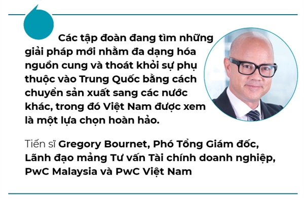 Bat on & tien de M&A 2023