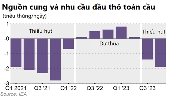 Trung Quoc dang de doa no luc chong lam phat cua the gioi