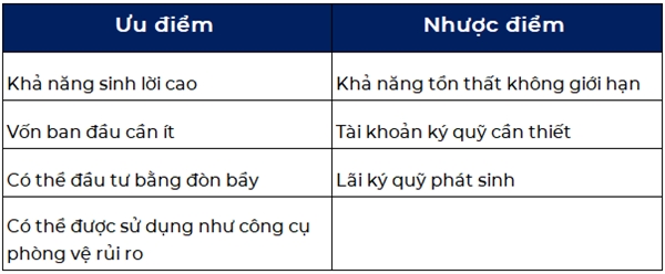 Uu va nhuoc diem cua ban khong