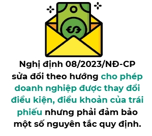 Tac dong cua quy dinh moi den thi truong trai phieu doanh nghiep