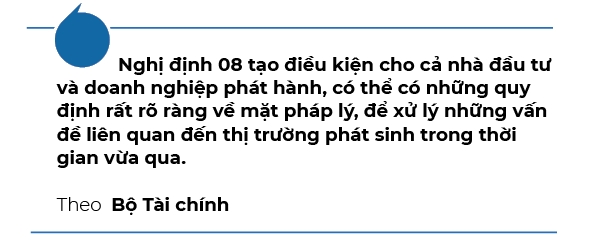 Go kho cho thi truong trai phieu doanh nghiep