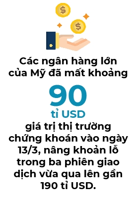 Co phieu ngan hang bi ban thao tren toan cau