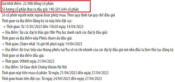 Thông tin bán đấu giá cổ phần của VNPost tại LienVietPostBank