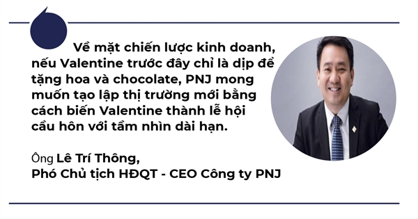 Pho Chu tich HDQT - CEO PNJ: 