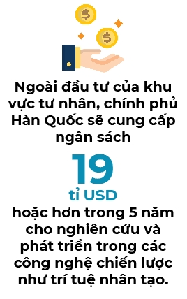 Han Quoc xay trung tam chip lon nhat the gioi voi 230 ti USD