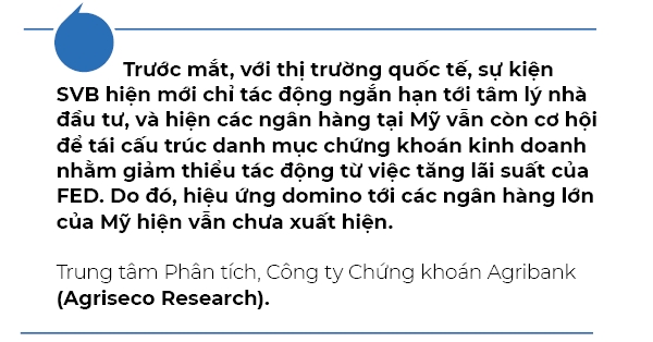 Tac dong cua su kien quoc te toi thi truong Viet Nam nghieng nhieu ve yeu to tam ly