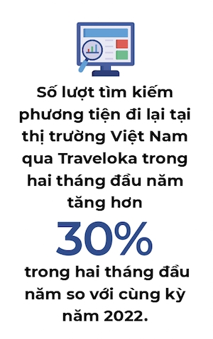 Baifern Pimchanok lam guong mat dai dien moi cho Traveloka tai Thai Lan va Viet Nam