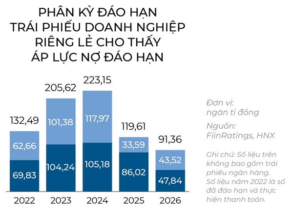 “Oxy lieu cao” gian no