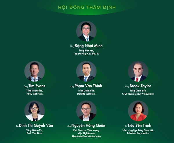 Top 50 Doanh nghiep phat trien ben vung tieu bieu 2023: Vinh danh nhung dong gop hieu qua cho muc tieu phat trien ben vung