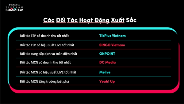 Cac nha sang tao noi dung va doi tac noi bat duoc vinh danh tai TikTok Shop Vietnam Summit