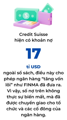 Trai chu cua Credit Suisse phan no vi co the mat trang 17 ti USD