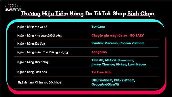 Vinh danh cac thuong hieu va nha ban hang noi bat tai TikTok Shop Vietnam Summit