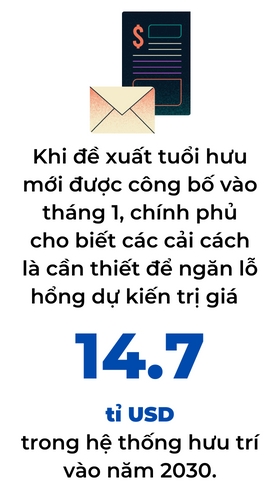 Nuoc Phap do lua boi bieu tinh va dinh cong