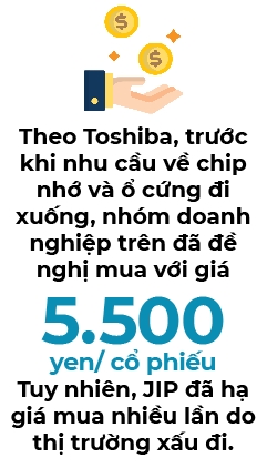 Toshiba dong y ban minh voi gia 15 ti USD