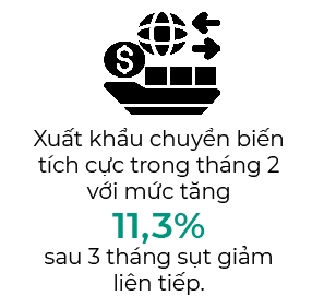 Du bao tang truong GDP nam 2023 o muc 6,6%