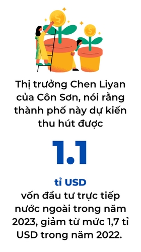 Cong nhan tai thanh pho giau nhat Trung Quoc chiu canh mat viec tram trong