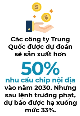 Cang thang thuong mai My - Trung co the tiep tuc leo thang