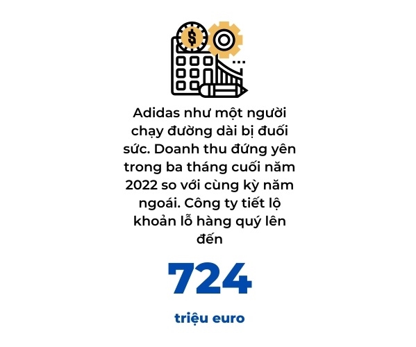 Adidas bi 