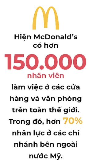 McDonald's tam dong cua van phong tai My de sa thai nhan su
