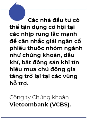 Hon 39.400 tai khoan chung khoan duoc mo moi trong thang 3
