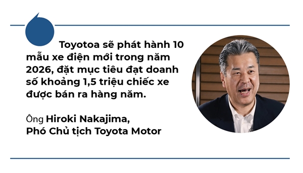 Toyota se ra mat 10 mau xe dien duoi 