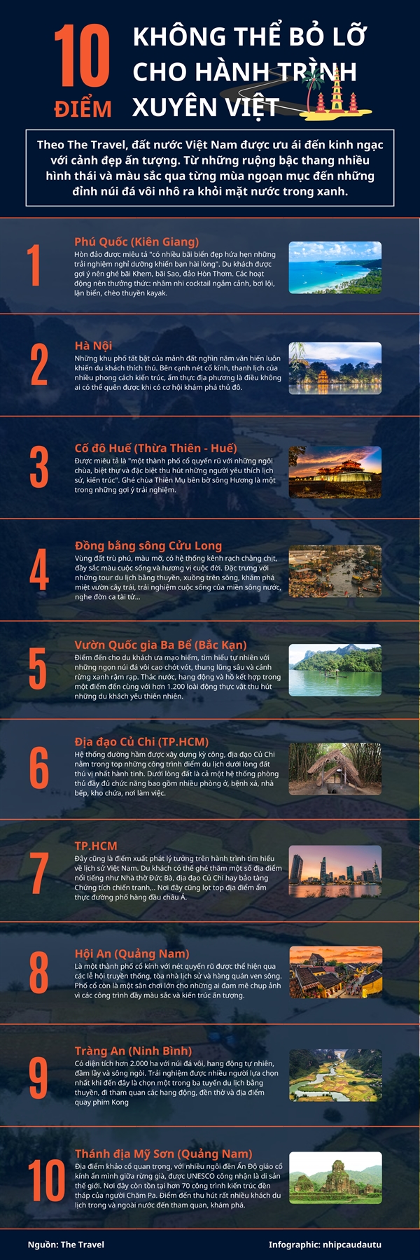 [Infographic] 10 diem khong the bo lo cho hanh trinh xuyen Viet